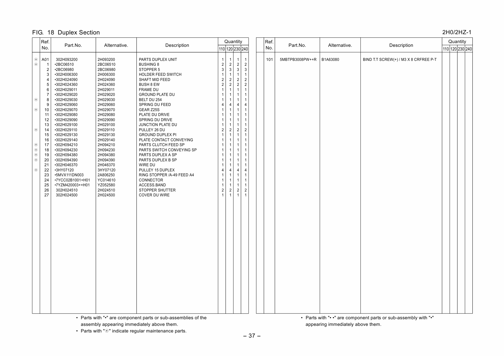 KYOCERA Copier KM-2560 3060 Parts Manual-6